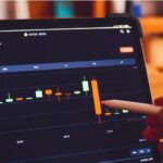 Crypto trading signal chart